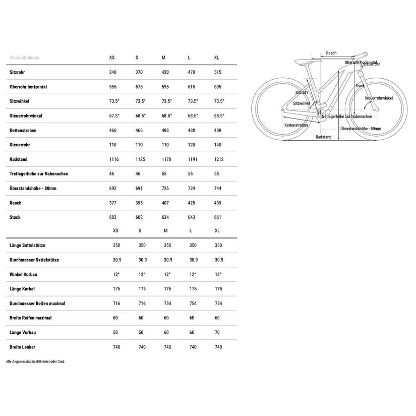 VTT Électrique CUBE Reaction Hybrid Performance 625 2025 - 29" – Image 2